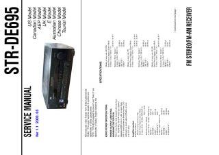 Sony-STR DE695-2003.Radio preview